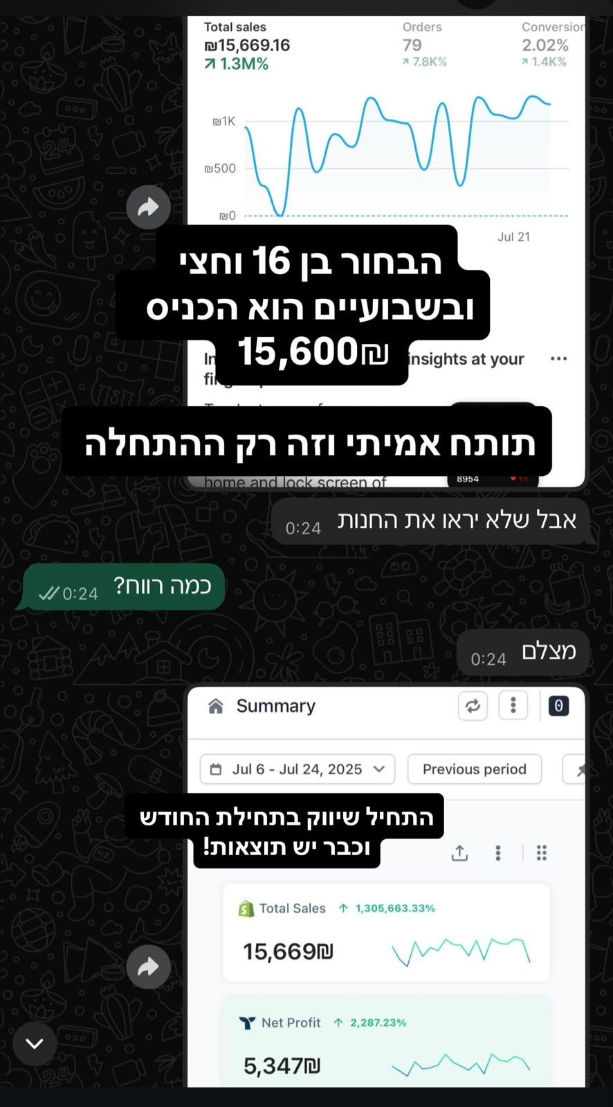 תוצאת תלמיד